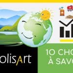 Solaire thermique, les 10 choses à savoir !