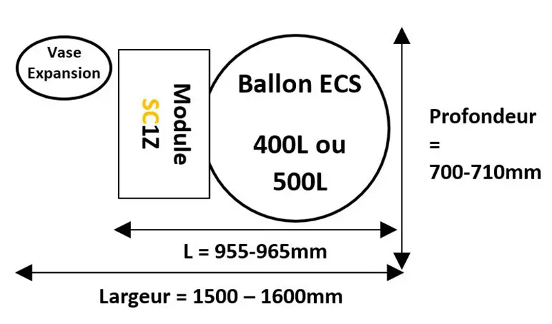 dimensions-chauffage-solaire-SC1Z